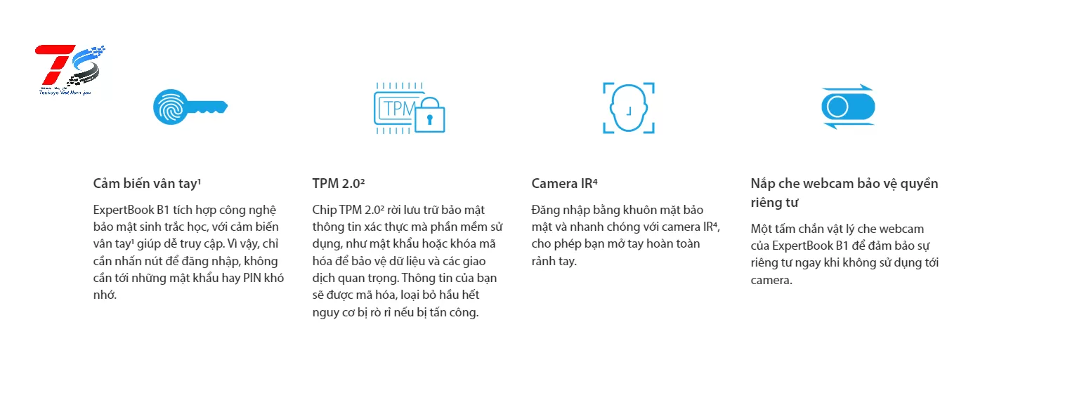 Laptop ASUS ExpertBook